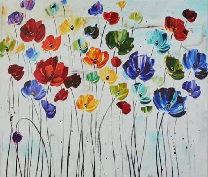 paintingnumberart Paint by Numbers Kit – Lilies