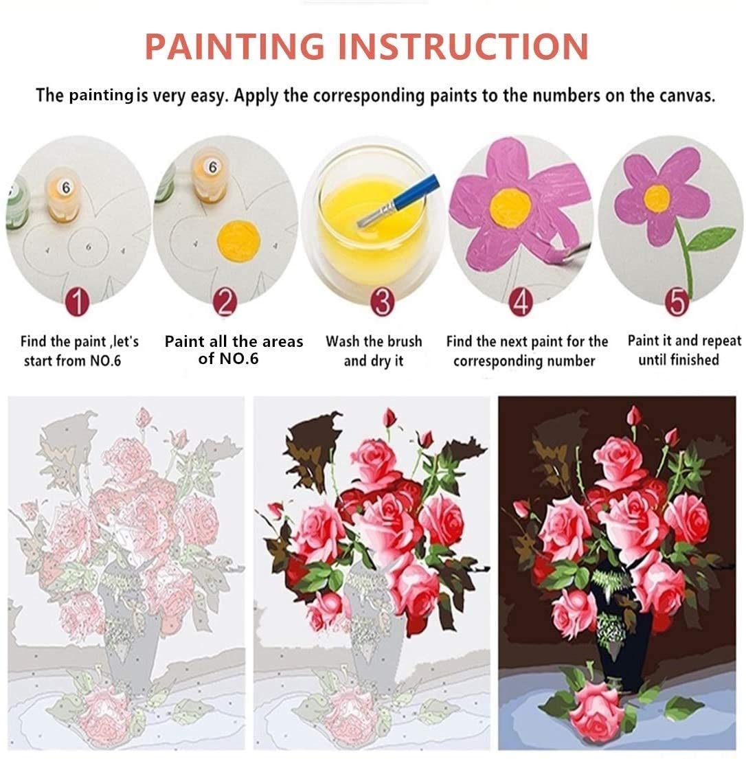 paintingnumberart We Cannot Become-Paint by Numbers Kit